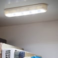 thumbnail image 1 of DEEPCRAFF Cabinet Lights White ABS Bar Soft Lighting for Courtyard 1Set, 1 of 8