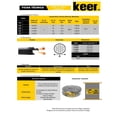 thumbnail image 5 of Cable Uso Rudo Keer 4020 Rollo 100M Antiflama, 5 of 5