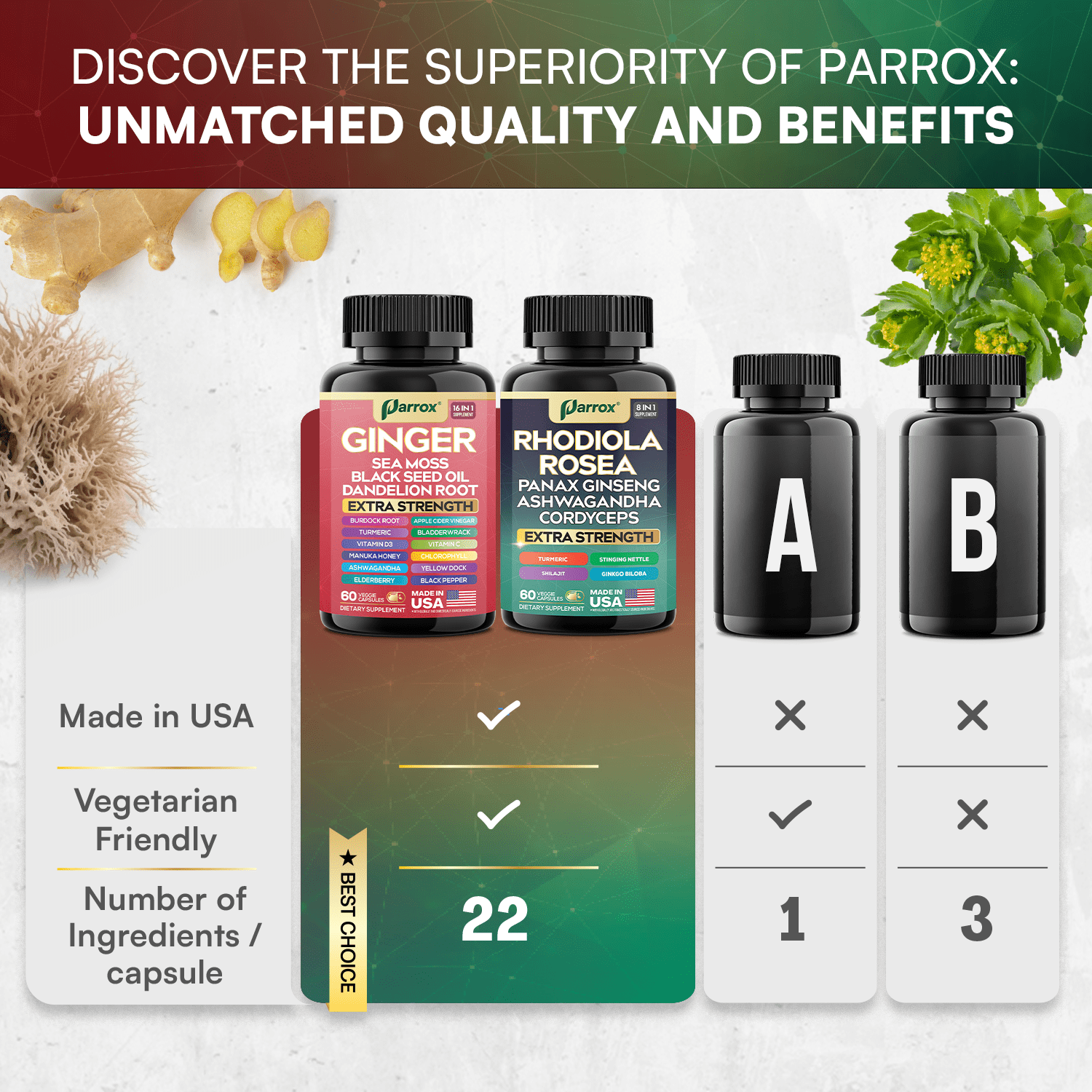 Parrox Dynamic Duo Herbal Bundle, Ginger, Rhodiola Rosea, Sea Moss, Ashwagandha, Black Seed Oil, Panax Ginseng, Turmeric, Dandelion, Cordyceps, Ginkgo Biloba, ACV, Elderberry, Manuka Honey