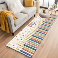 thumbnail image 2 of Happy Birthday Runner Rugs 2x6 ft Colorful Candles Pentagram Washable Hallway Rugs Non-Slip Floor Mats Absorbent Carpet Bedside Runners for Bedroom Kitchen Bathroom Laundry Room, 2 of 9