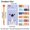 B, variant on Clearance Sale! 20PACK Erasable Animal Pens, 0.7mm Thermal Ink Retractable Ballpoint Pens, Plastic, for Office & Home, (15cm, Assorted)