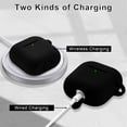 thumbnail image 4 of GALAPROX AirPods 4 Generation Case[2024] Soft Silicone Headphone Cover with Keychain|Hand Strap, 4 of 8