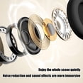 thumbnail image 2 of Clearance! Wireless Bluetooth Noise Cancelling Headphones, Over Ear Bluetooth Headphones, HD Call Low Delay, HiFi Stereo Sound, Wired & Wireless Modes, Folding Headset, for Travel, Home, Work Black, 2 of 6
