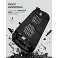 thumbnail image 6 of Silicone Skin for Legion GO S Case with Stand 2025,Shockproof Anti-Scratch Non-Slip Grip Wrap Protective TPU Silicone Protector Cover for Lenovo Legion GO S 2025 Case with Kickstand Black, 6 of 7