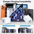 thumbnail image 7 of Foldable Plug Dual USB Port Wall Charger Block 2.4A with 6FT Type C Cable, Fast Phone Charger Station Compatible with iPhone 17/16/15 Pro Max, iPad Pro, Galaxy S26, Android, Purple, 7 of 7