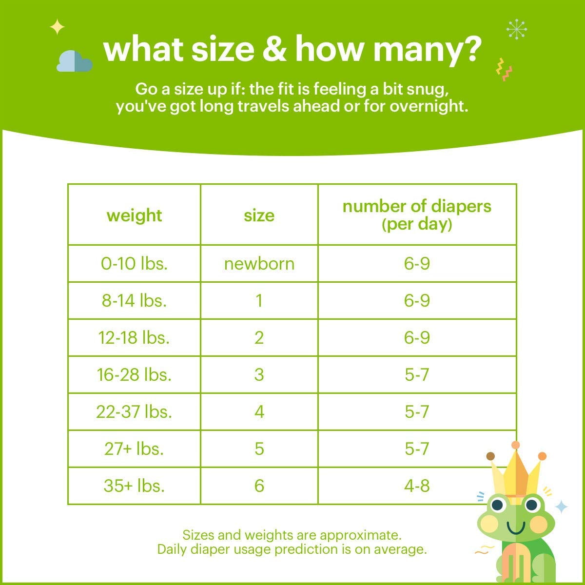 Babyganics Diapers, Size 1, 34 Ct, Ultra Absorbent Diapers, 2 Packs