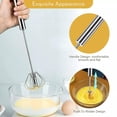 thumbnail image 6 of NOVELAR Stainless Steel Handheld Milk Frother, Quick Whisking for Fluffy Creams, Perfect for Making Pancakes and Desserts, 6 of 7