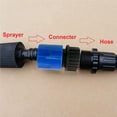 thumbnail image 3 of Monstrate Adaptador de manguera, mano de obra multipropósito, conector de pulverización, accesorios para el hogar, dispositivo adaptador, herramienta de Jardín y Patio Azul Monstrate HA000019-00B, 3 of 4