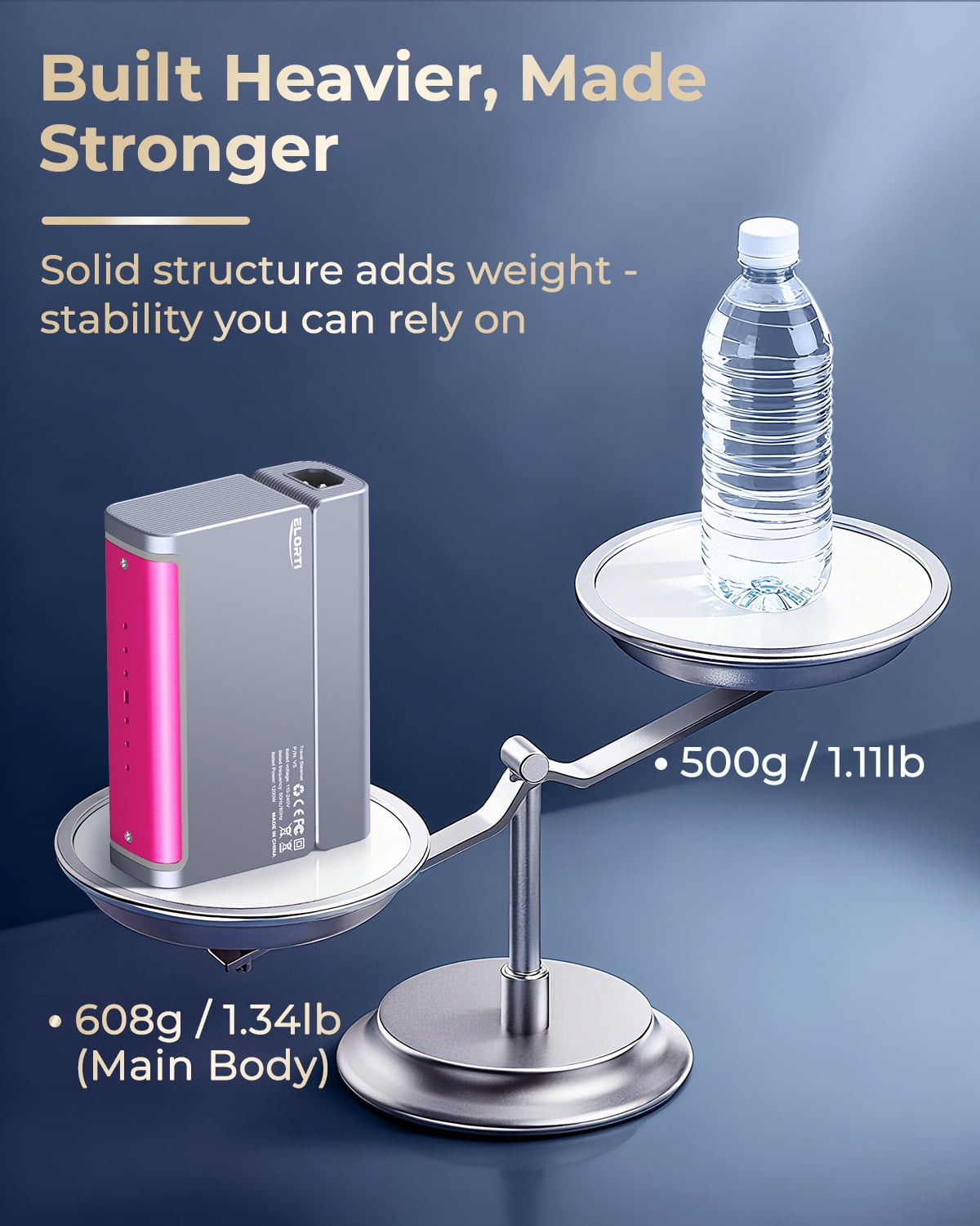 Hulmay Travel Steamer for Clothes, 110-220V Portable Steamer & Iron, 15s Heat Up, 1200W Foldable Travel Size, 110ml Tank for Home, Europe & Global Use