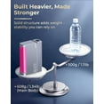 thumbnail image 3 of Hulmay Travel Steamer for Clothes, 110-220V Portable Steamer & Iron, 15s Heat Up, 1200W Foldable Travel Size, 110ml Tank for Home, Europe & Global Use, 3 of 9