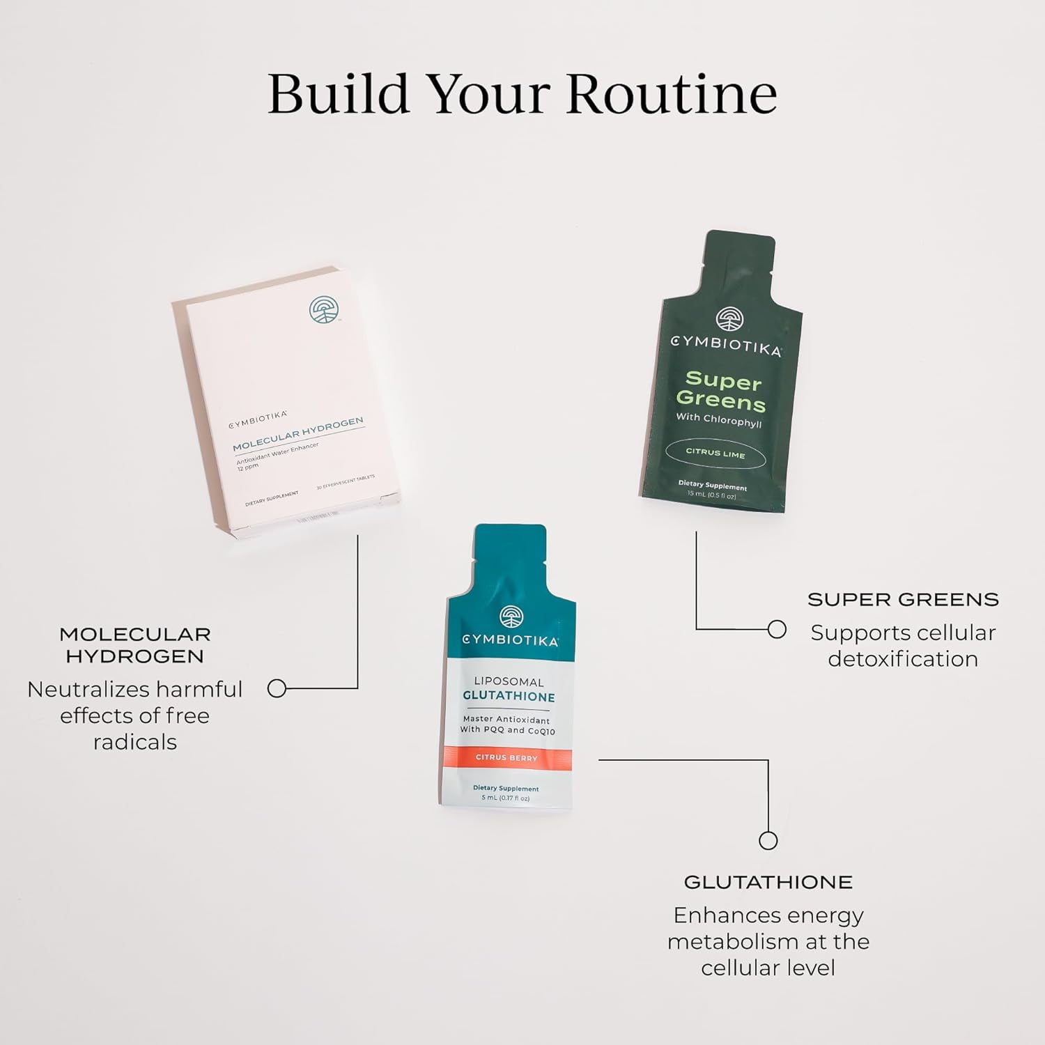 Cymbiotika - Liposomal Glutathione Master Ghana