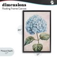 thumbnail image 4 of Stupell Industries Traditional Delicate Baby Blue Hydrangea Black Floating Frame Canvas Art, 17 x 25, by Petals Prints Design, 4 of 8