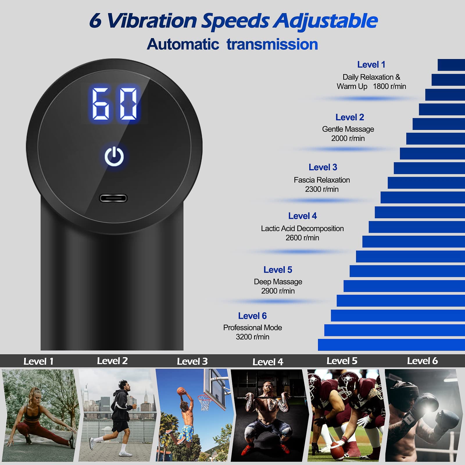 SGOKEEN Mini Massage Gun, 6 Speeds, Percussion Deep Tissues, Ultra Quiet, Handheld for Back, Neck & Pain Relief, Black