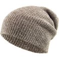 thumbnail image 1 of GFDYREE Womens Beanie, 1 of 7