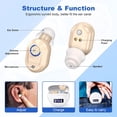 thumbnail image 2 of SUWU Hearing Aids, Digital Rechargeable Hearing Aids for Seniors with Noise Cancelling, Hearing Assist Device for Hearing Loss, Mini CIC In Ear Hearing Amplifiers with Display Charging Case, 2 of 6