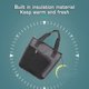 thumbnail image 4 of Fiambrera, Bolsa De Almuerzo Reutilizable Con Aislamiento Bolsa De Almuerzo Bolsa De Almuerzo Para Mujer Con Asa Ampliada Aislada Para Frutas, Bebidas, Loncheras, Teléfonos, 4 of 7