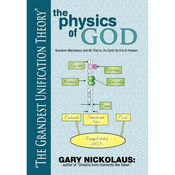 The Physics of God (Hardcover)
