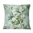 thumbnail image 2 of Designart "Zen Essence Of Tropical Bamboo I" Tropical Printed Throw Pillow, 2 of 5