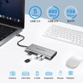thumbnail image 3 of AUOSHI Docking Station for Laptop, 11-in-1 USB C Hub with Dual Monitor, 4K HDMI-Compatible, VGA, USB 3.0/2.0, 100W PD Charging, SD/TF, Ethernet, Audio for MacBook/Dell/HP, 3 of 9