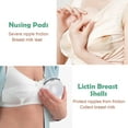 thumbnail image 6 of Lictin Breastmilk Collector, Breast Shell for Breastfeeding, 2 Pcs Silicone Breast Pad Nursing Cup Milk Saver for Nursing Moms, Protect Sore Nipples Soft and Reusable with Box, 6 of 8