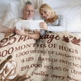 thumbnail image 6 of Gift for 25th Wedding Anniversary,25th Silver Wedding Anniversary Gifts Happy Anniversary Marriage Gifts for Wife Husband Him Her Anniversary Decorations Blanket(30"x40"), 6 of 6