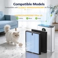 thumbnail image 3 of 4-Pack HAP603 Filter Compatible With ECOSELF HAP603 & HAP603WF Purifier, 3-IN-1 Hepa Filter with Activated Carbon for Home Office, 3 of 7