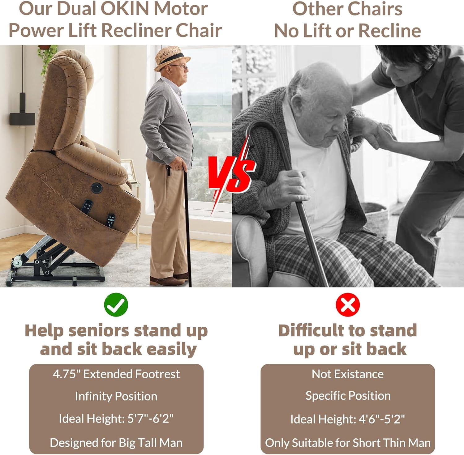 EPICOZY Oversized Dual Motor Power Lift Recliner Chair with Extended Footrest for Big Tall Man, Lay Flat Sleeper Electric Recliner with Massage and Heat, Lumbar Pillow, USB & Type-C Port, Brown