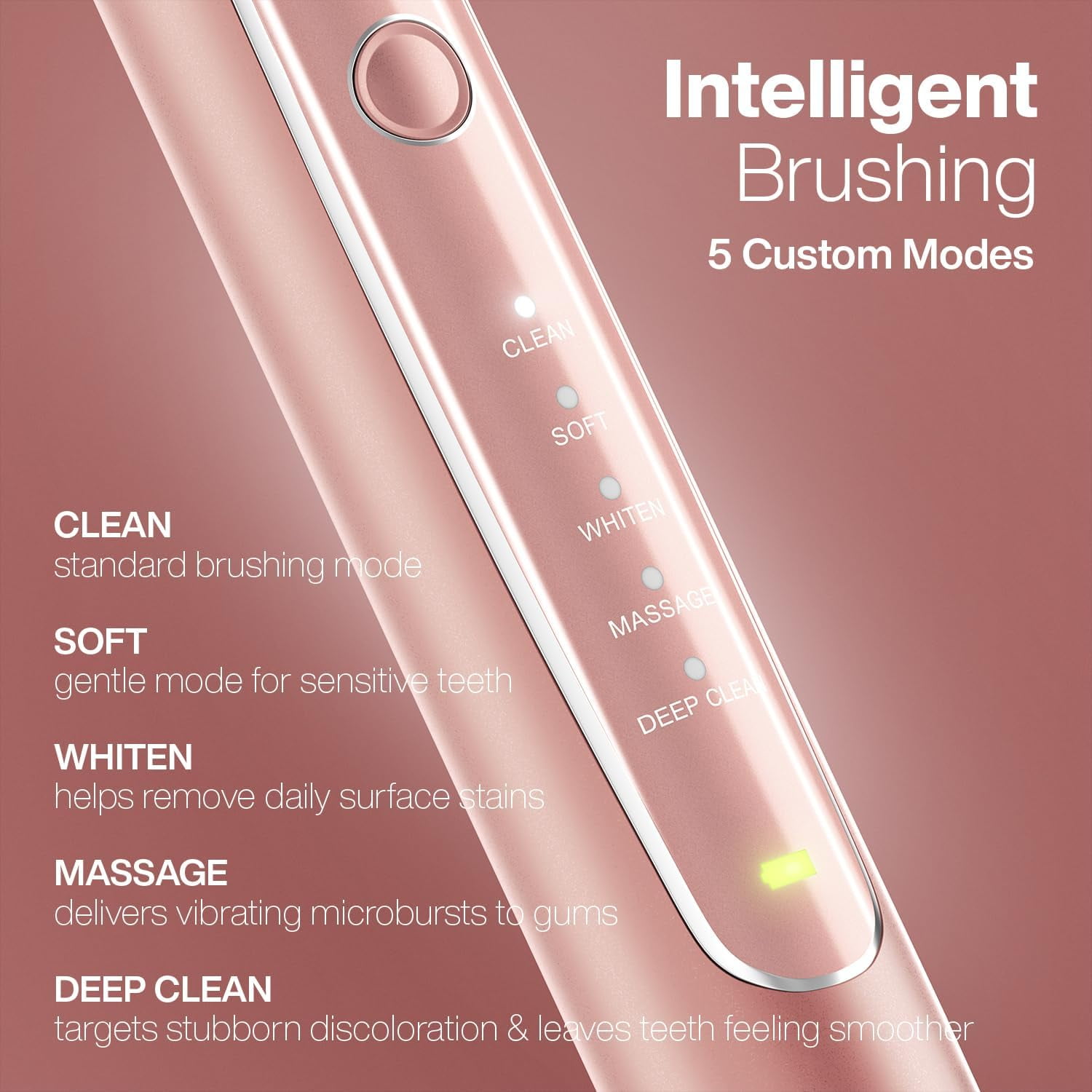 AquaSonic Elite Rechargeable Electric Toothbrush Set - ADA Accepted, 5 Modes, Travel Case, 8 Brush Heads (Rose Gold)