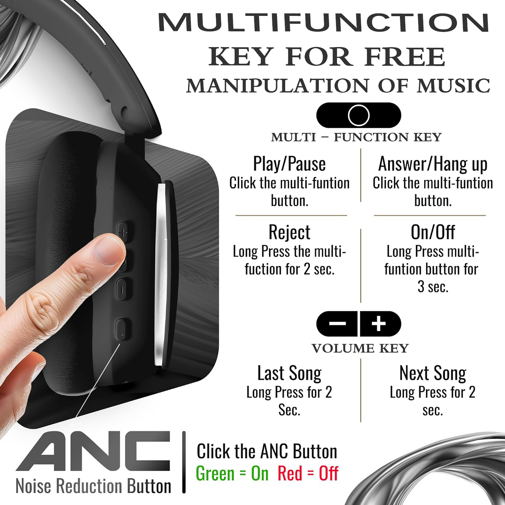 Wireless Bluetooth 5.4 Over-Ear Headphones, Active Noise Canceling ANC, 400mAH Battery, Foldable, Built-in Mic, Soft Earpads, Adjustable for Gym, Work, Travel, iOS/Android