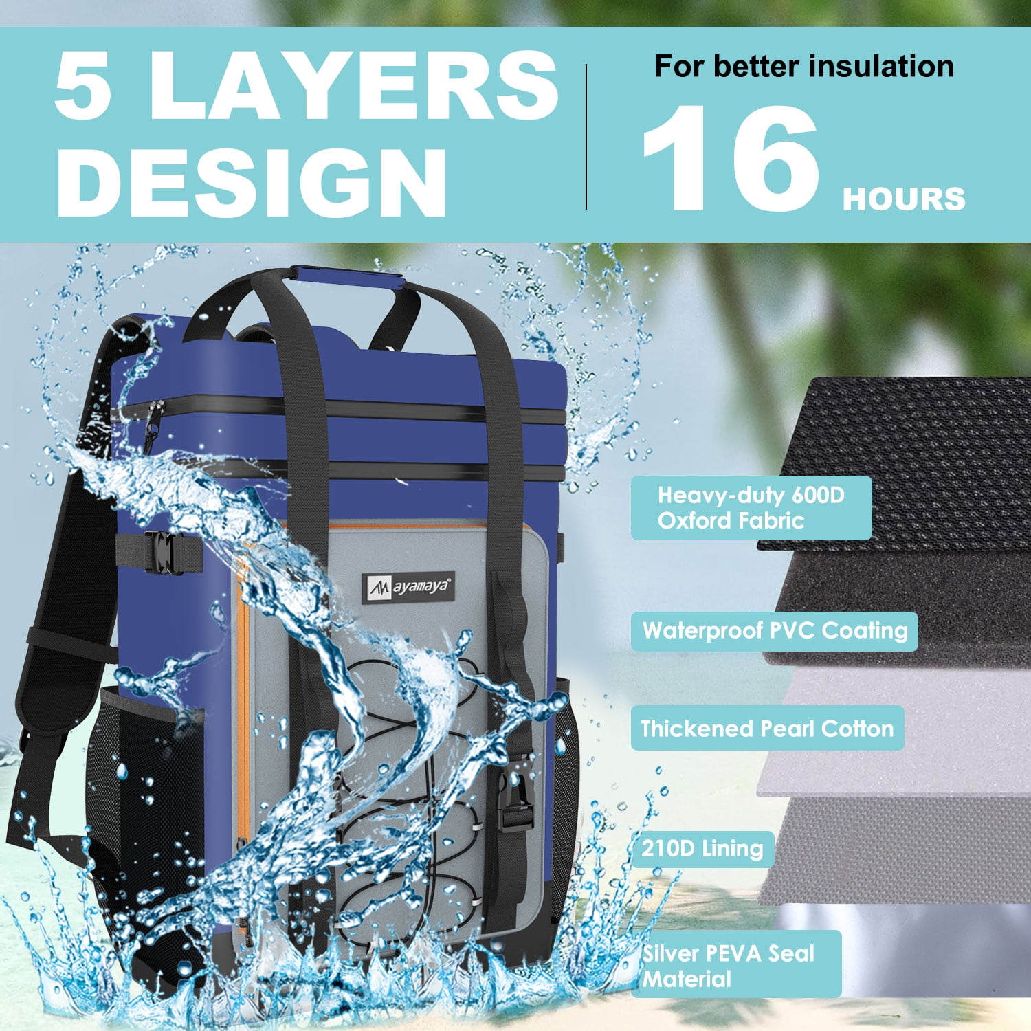 Cooler Backpack, 40 Cans Leakproof Insulated Travel Cooler with Padded Top Handle & Mesh Pocket for Camping Travel Beach Picnics (Blue)
