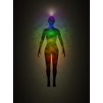thumbnail image 2 of Human Energy Body Aura Wall Mural by Wallmonkeys Peel and Stick Graphic (18 in H x 14 in W) WM334020, 2 of 4