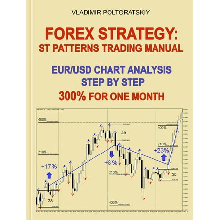 Forex Strategy: ST Patterns Trading Manual, Chart Analysis Step by Step, 300% for One Month -