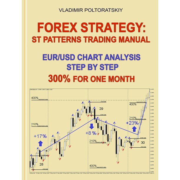 Download Forex eBooks | Free eBooks on Forex Trading / Axi downoad ebook trading forex