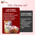 thumbnail image 7 of NY SPICE SHOP Gummy Hugs & Kisses - 1 Pound, 7 of 7