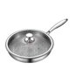 thumbnail image 1 of High-end Titanium Pan, Household Uncoated Steak Frying Pan, Titanium Alloy Non-stick Pan, Gas Stove With Titanium Pan, 1 of 5