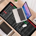 thumbnail image 4 of Rbaofujie Computer Mouse Pad Thick Large Size Quick Key Super Large -slip Keyboard Pad - With Office Software Shortcuts Pattern Funny Mouse Pad, 4 of 4