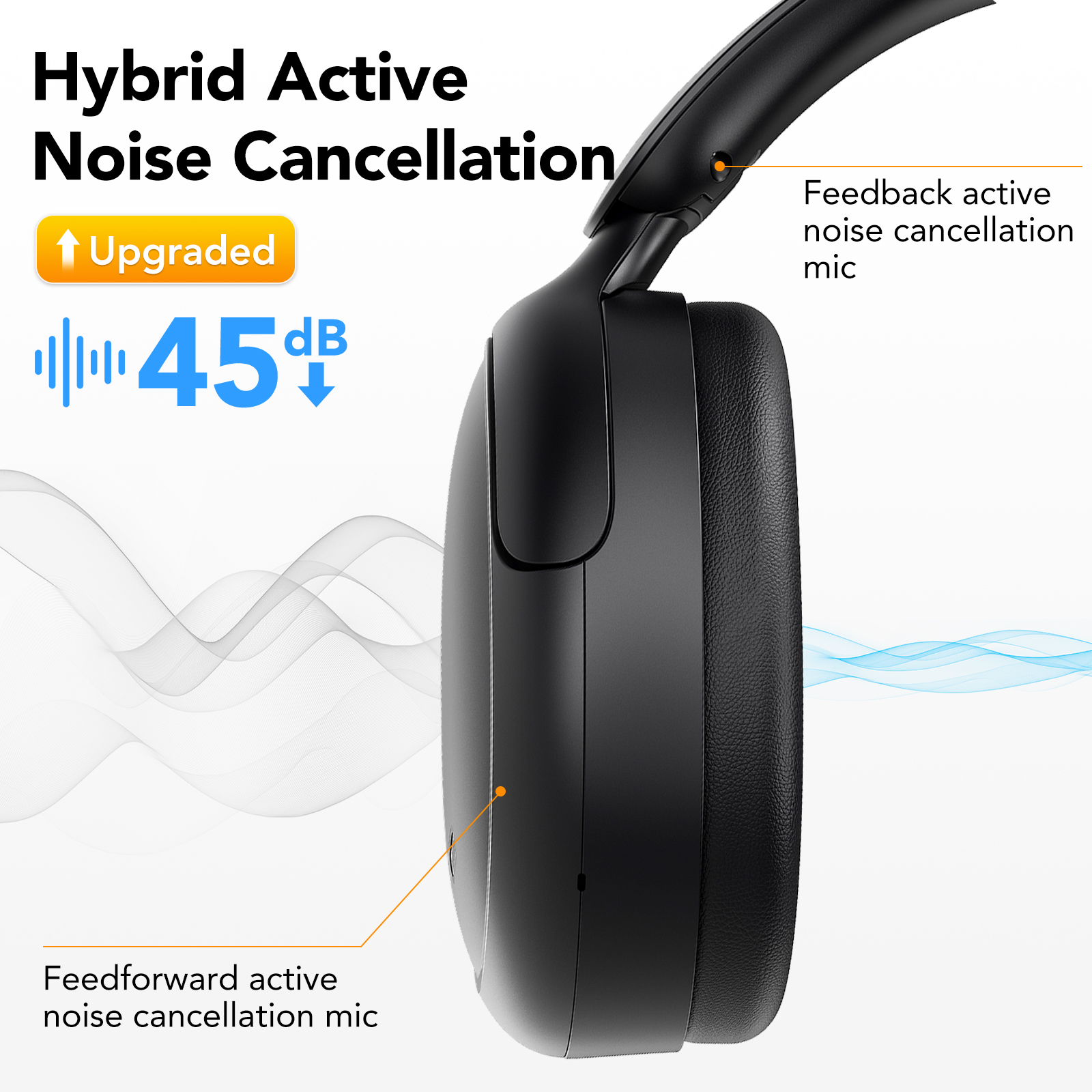 IKT Hybrid Active Noise Cancelling Headphones, 50H Battery photo 7