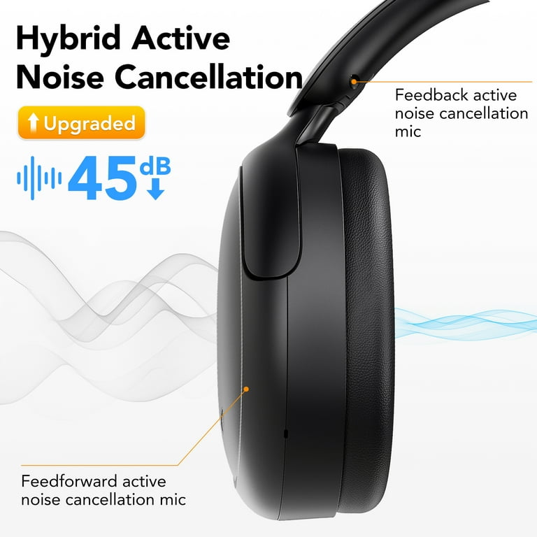 ヘッドホン NOISE CANCELLD PLAYTIME EXTENDED Bluetooth Headphones Over-Ear, 60 Hours Playtime Foldable