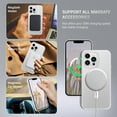 thumbnail image 5 of Magnetic for iPhone 13 Pro Case, iPhone 13 Pro Phone Case, [Compatible with Magsafe] Slim Fit Shockproof Translucent Matte Women Men Girls Boys Protective Case for iPhone 13 Pro 6.1 Inch, White, 5 of 16