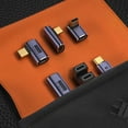 thumbnail image 6 of Aluminum Alloy USB C to Type-C Female to Male Adapter Type-c Adapters 40Gbps, 6 of 18