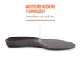 thumbnail image 2 of Plantilla Sof Sole High Arch Performance de cuerpo entero para mujer, 2 of 6