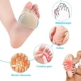 thumbnail image 2 of 2pcs Fabric Metatarsal Pads Fabric Metatarsal Pads, 2 of 5