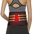 thumbnail image 3 of DGYAO Red Light Infrared Light Belt Pad Flexible Wearable Wrap for Waist Back Shoulder Joints Muscle, 3 of 8