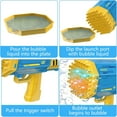 thumbnail image 3 of 69-Hole Rocket Bubble Gun – Automatic Bubble Machine with LED Lights, Rechargeable Battery, 2 Bubble Solution Bottles & Tray – Bazooka Bubble Blower Toy for Kids Outdoor Fun, 3 of 5