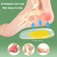 thumbnail image 4 of TNOBHG Shock-absorbing Sports Pad 1 Pair Soft Shock Absorption Heel Pads Transparent Invisible U-shaped Self-adhesive Foot Pain Relief Shoe Inserts, 4 of 8
