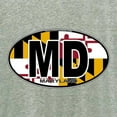 thumbnail image 3 of CafePress - Maryland MD Oval (W/Flag) T Shirt - Women's Nightshirt, 3 of 4
