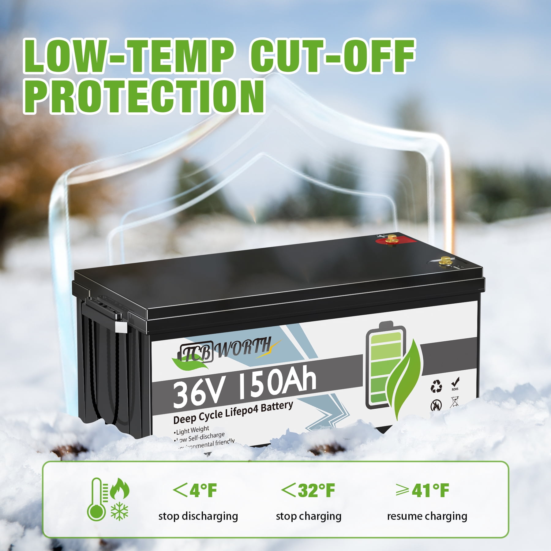36V 150Ah LiFePO4 Lithium Battery Bluetooth,TCBWORTH Golf Carts Battery for RV,Marine,Trolling Motor,Solar,Boat,Camper,Smart 200A BMS,15000+ Deep Cycles