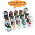 thumbnail image 5 of New brothread 3 Layers Stackable Clear Storage Box/Organizer for Holding 60 Spools Home Embroidery & Sewing Thread and Other Embroidery Sewing Crafts (Spool Size Requirement: H≤2.2"; W≤1.69"), 5 of 7