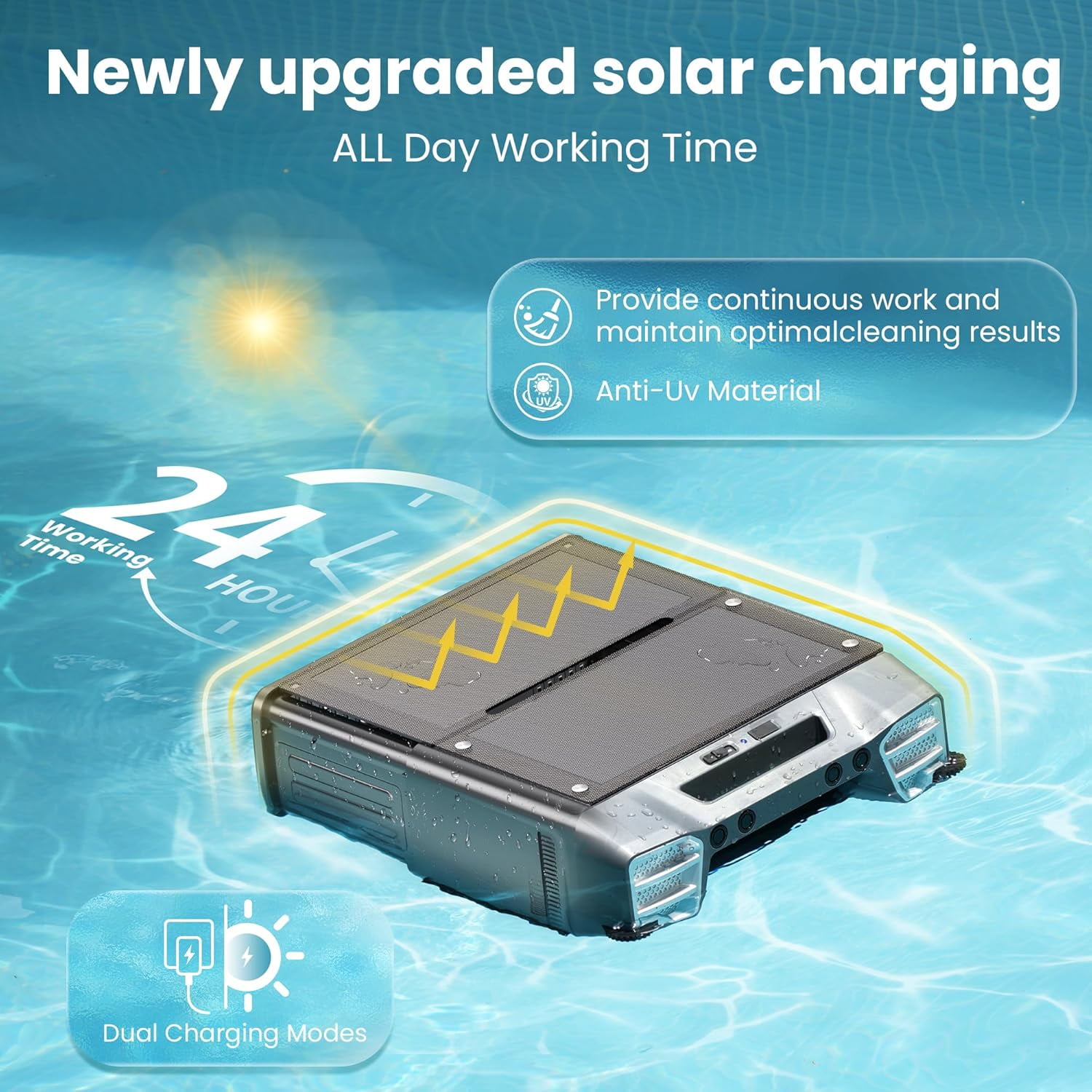 Upgraded Solar Pool Skimmer, Robotic Pool Surface Skimmer Cleaner with Remote Control -24 Hours Continuous Cleaning Smart Obstacle Avoidance