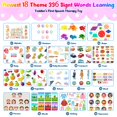 thumbnail image 3 of Winbaby Tarjetas flash parlantes Juguetes de bolsillo para hablar - 336 palabras visuales Montessori Audible Speech Buddy Aprendizaje educativo preescolar Pocketspeech Terapia del habla Juguete para n, 3 of 5